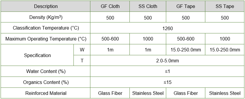 1493186073711788.png blob.png