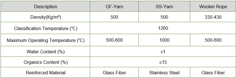 1493185873697071.png blob.png