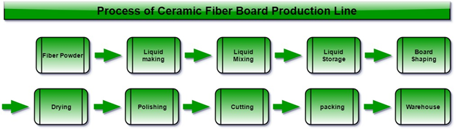 1511159126449299.png blob.png