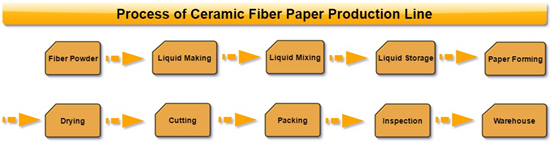 1511160189613932.png blob.png