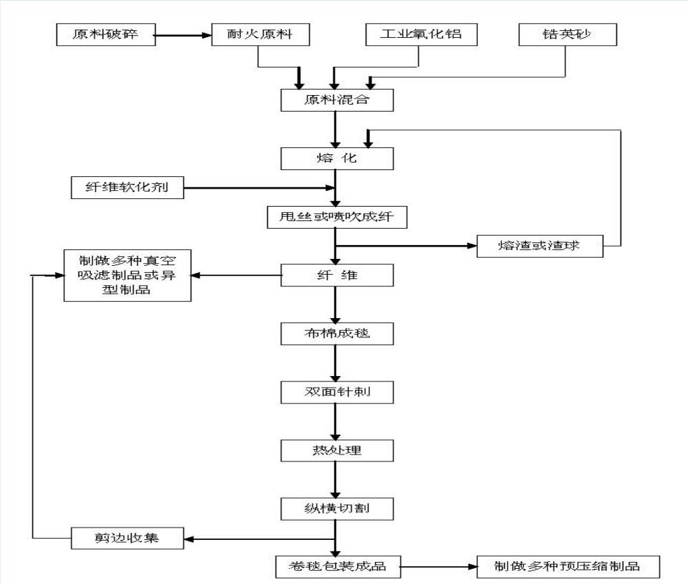 C:\Users\Administrator\Desktop\產(chǎn)品\1.jpg C:\Users\Administrator\Desktop\產(chǎn)品\1.jpg