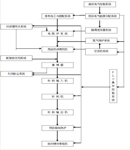 C:\Users\Administrator\Desktop\產(chǎn)品\2.jpg C:\Users\Administrator\Desktop\產(chǎn)品\2.jpg